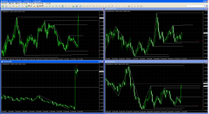 ユーロドル　訂正